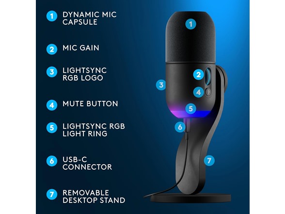 Logitech Yeti GX RGB Gaming Microphone