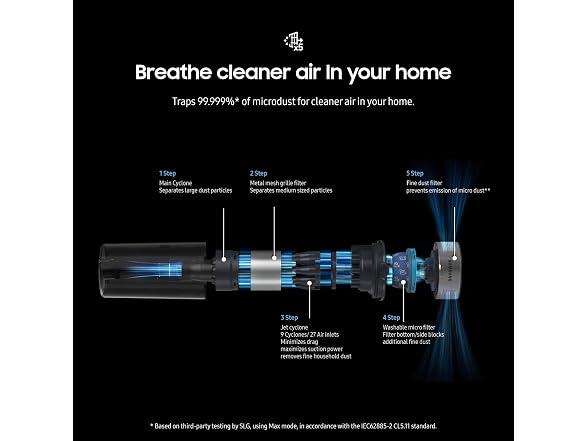 Samsung Bespoke Jet 60 Pet Cordless Vaccuum