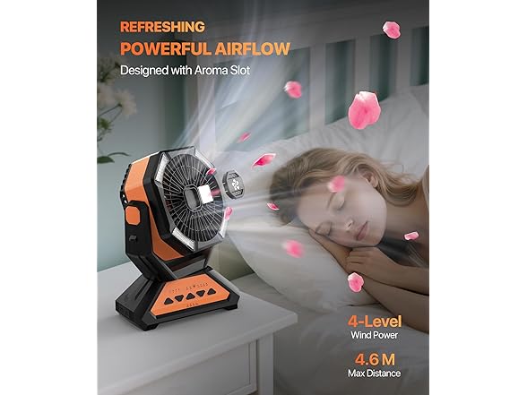 Doviluxe Rechargeable Fan