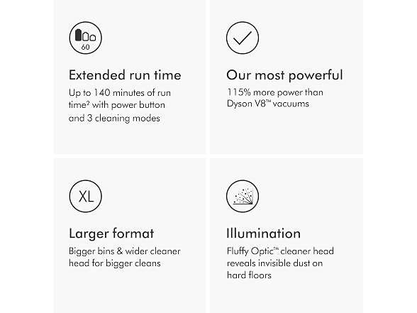 Dyson GEN5 Outsize Cordless Vacuum