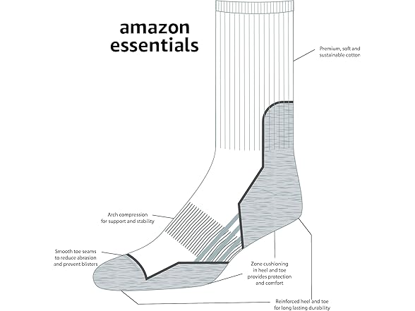 Amazon Essentials Men 3 Pairs Cotton Hiking Socks