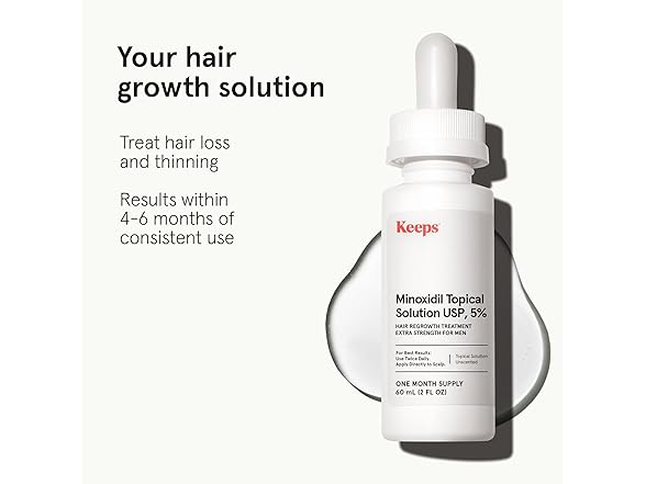 Keeps Extra Strength Minoxidil