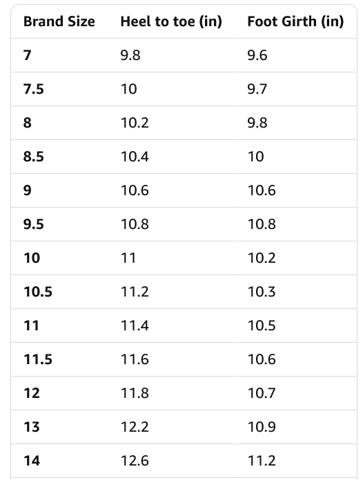 Amazon Essentials Men's Oxford Dress Sneakers - Gallery 18