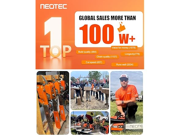 NEOTEC 18 Inch Chainsaw Link