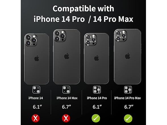 Hoerrye iPhone 14 Pro & Pro Max Camera