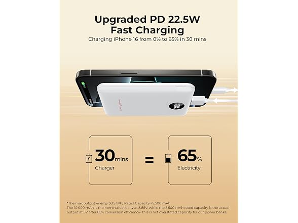 WeeFancy Mini Portable Charger, White