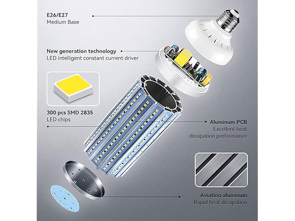 FanNicoo E26 60W LED Light Bulb 500W Equivalent