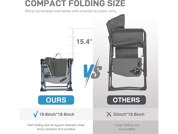 EVER ADVANCED Green Camping Chair 2 Pack