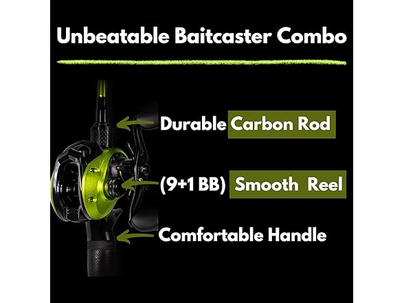 Lunkerhunt Bedlam Baitcaster Combo