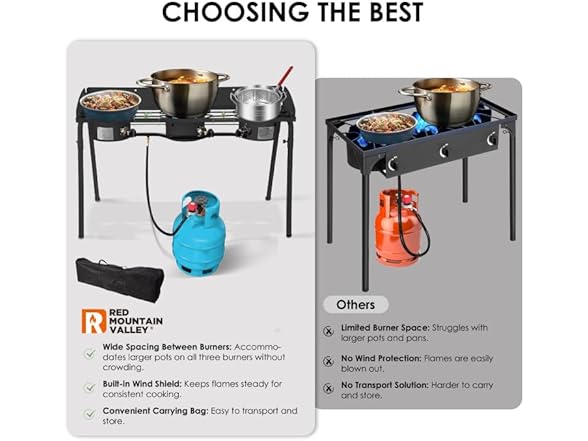 Red Mountain Valley Three Burner Gas Stove