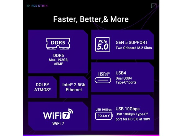 ASUS ROG Strix X870-F Gaming WiFi Motherboard