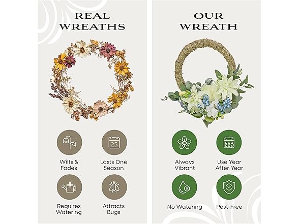 National Tree Company 20" Artificial Spring Wreath