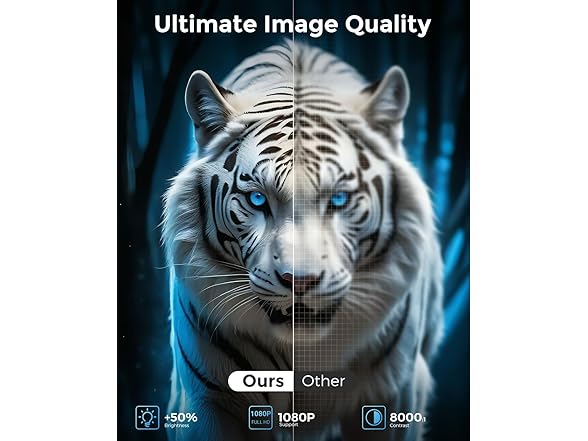 CiBest W13 Mini Projector