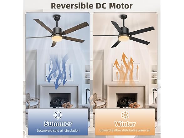 Sky sea Ceiling Fan with Light, Black, 52 inch