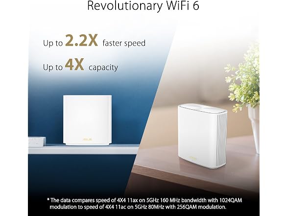 ASUS ZenWiFi Whole-Home Dual-Band Mesh WiFi 6 System XD6 White - 2 Pack