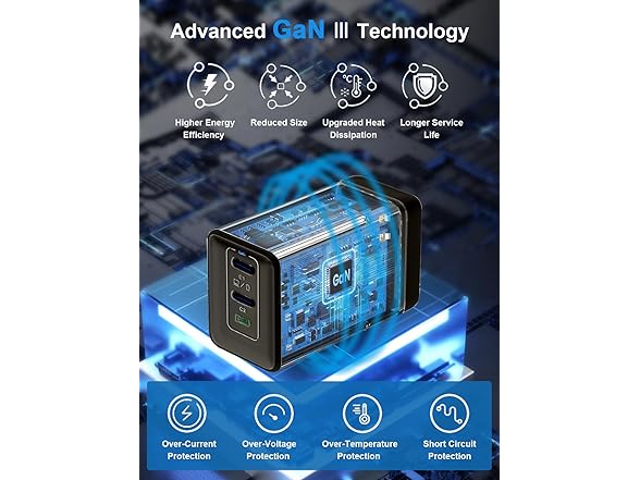 HKyoriyoi USB C Charger Block