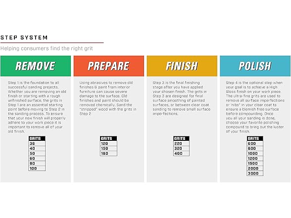 Gator 9" x 11" Multi-Surface Sanding She