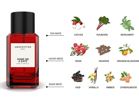 Unscripted Gone On A Date 1.7 oz