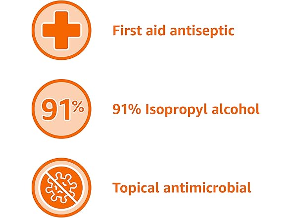 Amazon Basics 91% Isopropyl Alcohol First Aid Antiseptic