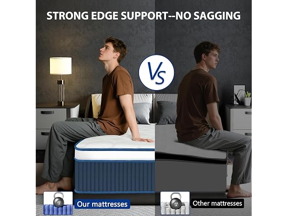 inight Luxury Full Mattress, 14 Inch Hybrid Medium Firm