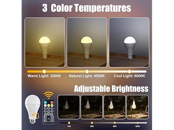 Brightown USB Rechargeable Light Bulb