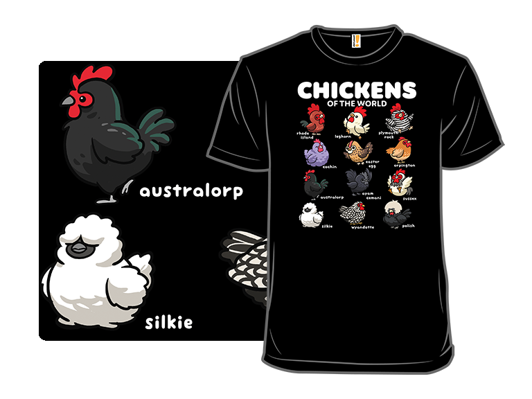 Chickens Of The World