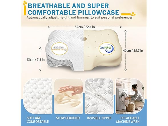 CorePillow Cervical Neck Pillow