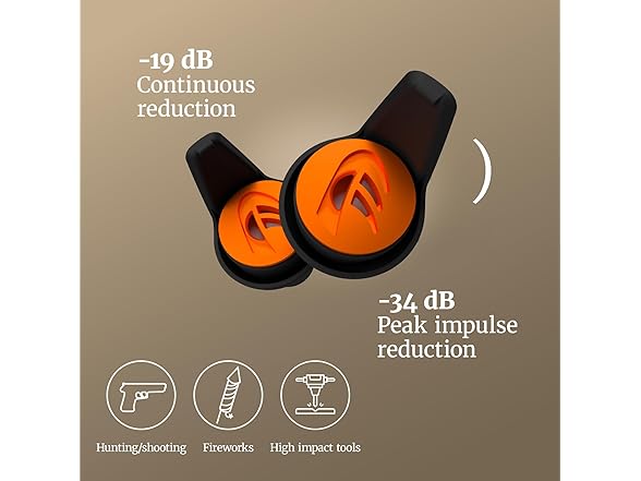 Dynamic ear filter Ear Plugs