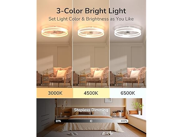 ULG Low Profile Ceiling Fan w/ Light & Remote, 19.7"