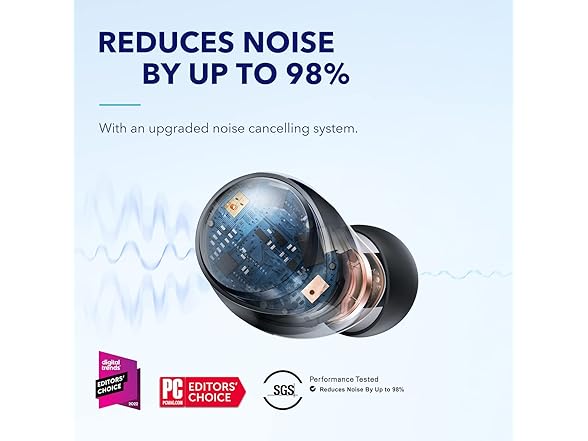 Anker B0B1LVC5VZ soundcore by Anker Space A40 Adaptive Ac