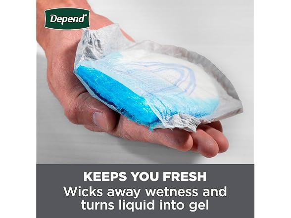Depend Guards Incontinence Pads for Men