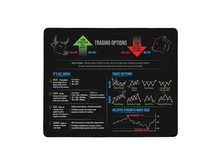 JAQ'S Stock Market Mouse Pad