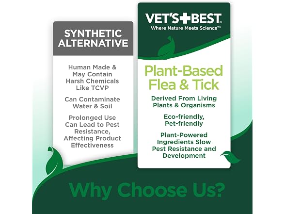 Vet's Best Flea & Tick Shampoo for Dogs, Pla