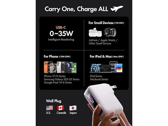 LISEN Mini 3-in-1 Portable Charger