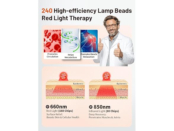 Red Light Therapy for Body