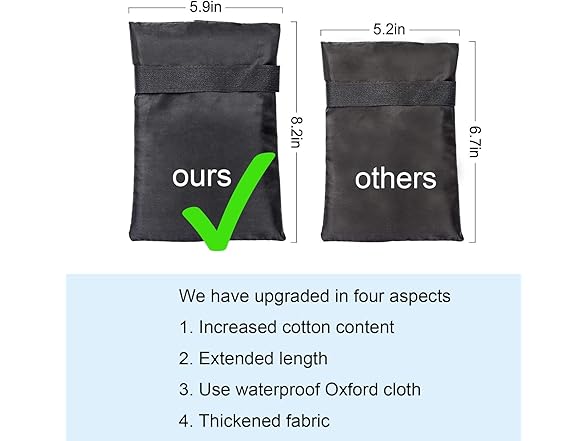 Mipau Outdoor Faucet Covers for Winter