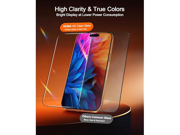 2pk ruwa Screen Protector for iPhone 17