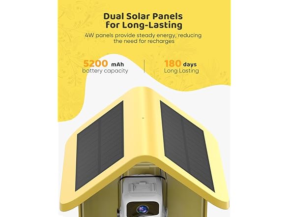 Bird Feeder with Camera Solar Powered