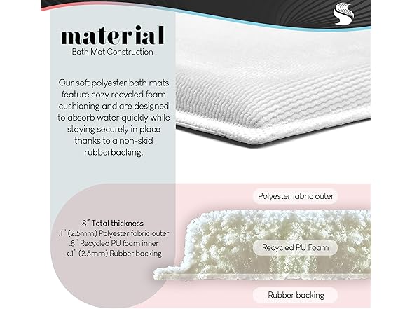 Bayside Plush Bathroom Mat & Bath Rug