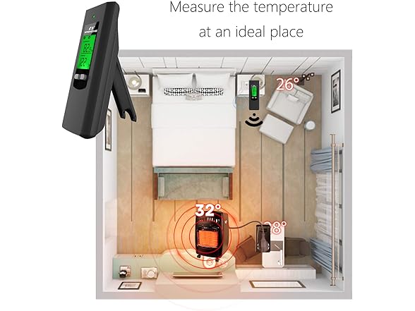 Nashone Wireless Thermostat Socket