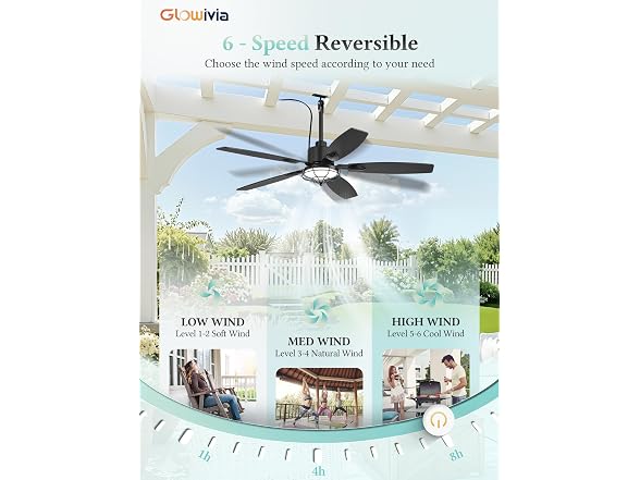Glowivia 52in Outdoor Ceiling Fan IP65