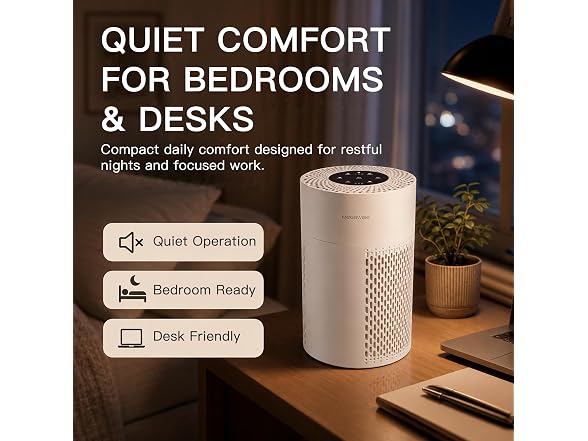 MEGAWISE 2-Pack HEPA Air Purifier