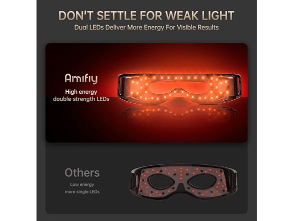 Amifiy Red Light Therapy Eye Mask Black