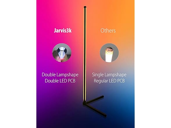 Jarvis3k Smart Double Sided LED Corner
