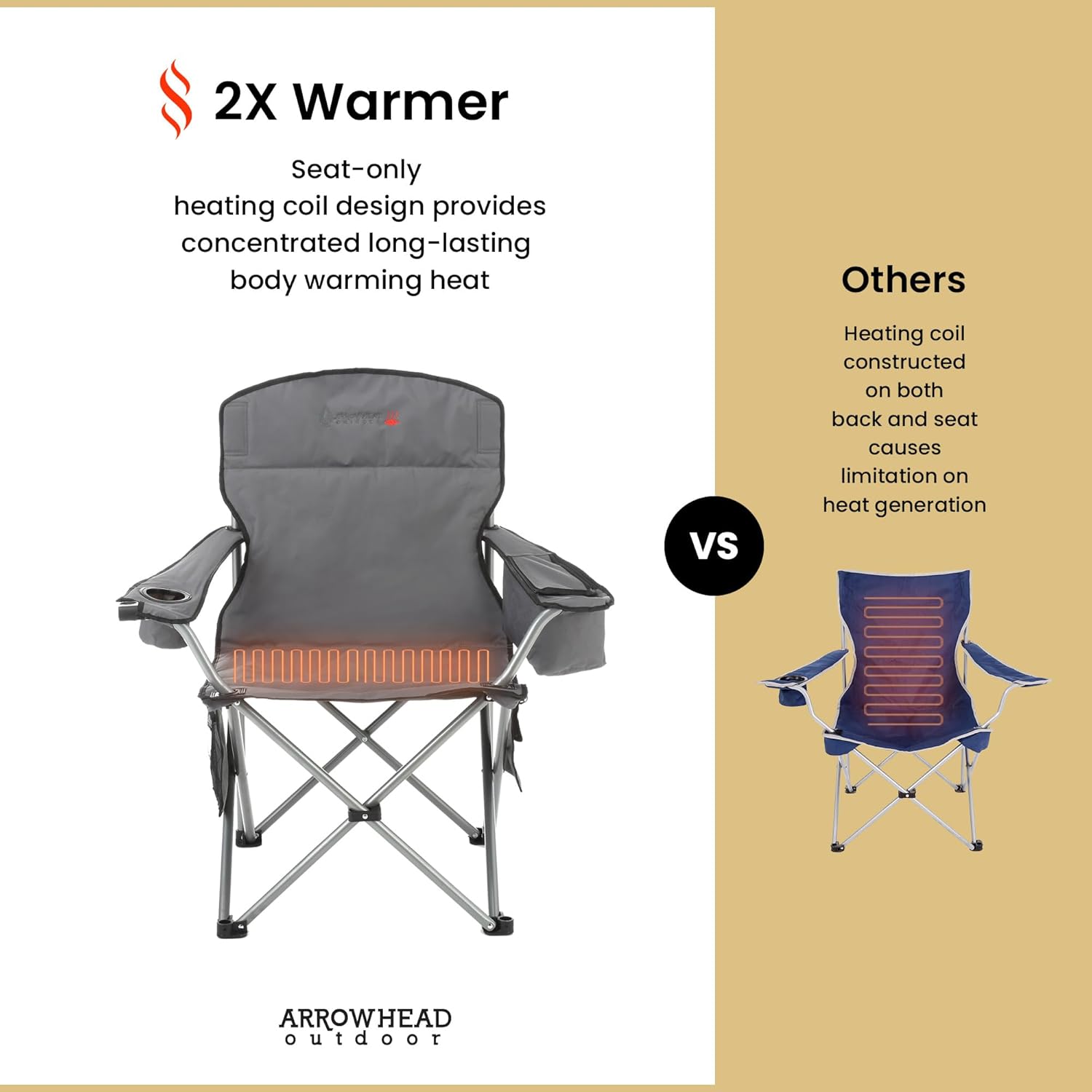 ARROWHEAD OUTDOOR Heated Camp Chair - Gallery 12