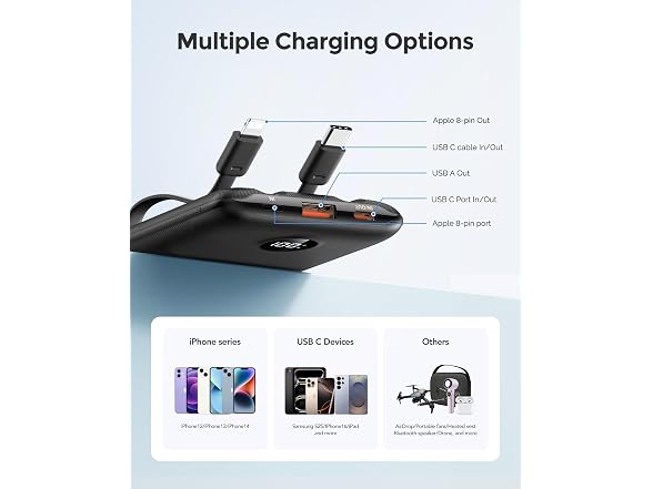 WeeFancy Mini 10000mAh Power Bank Built-In Cables