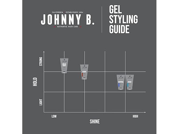 (2 Pack) Johnny B Mode Styling Gel, 3.3 oz