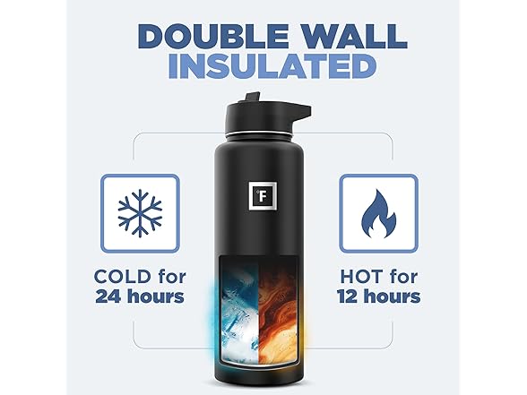 IRON °FLASK Stainless Water Bottle 40 oz