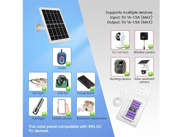 Solar Panel for Device Type-C