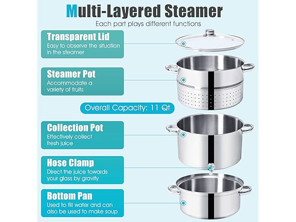 FANTASK 11-Quart Steam Juicer